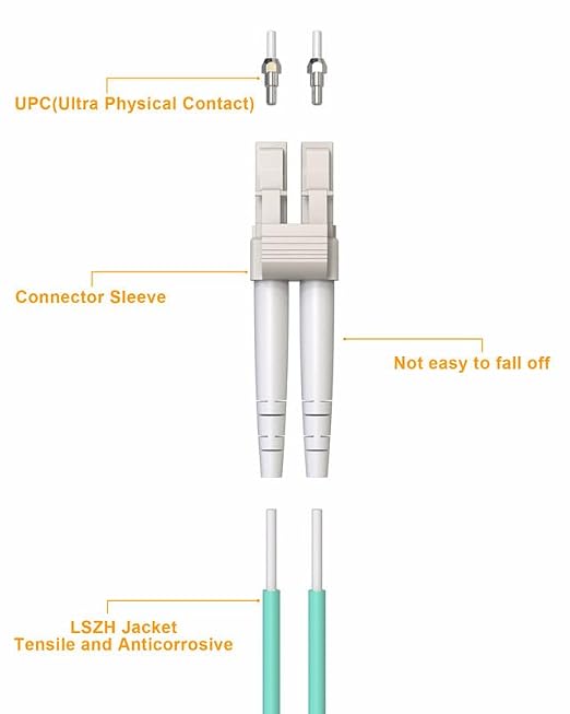 LC to LC OM3 Fiber Patch Cable Multimode, MM Duplex 10G Fiber Optical Patch - Image 3