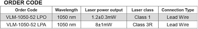 IR Dot Laser Module VLM-1050-52 LPA, Operating Voltage 3~6 VDC, Class 3R - Image 5