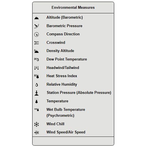 Kestrel 5500 Weather Meter - Image 6