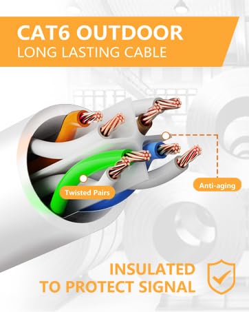 Ethernet Cable 200ft For Cat6/Cat5E, 10Gbps Compatible - Image 7