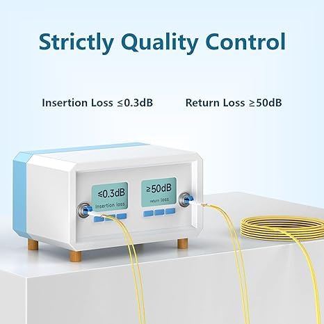 Yonwide Single Mode Fiber Lc to Lc 2m 5 Pack, OS2 Single Mode Fiber Patch Cable - Image 5