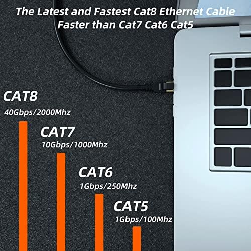 Cat 8 Ethernet Cable, 8FT High Speed Heavy Duty 26AWG Cat8 LAN Network Cable - Image 3