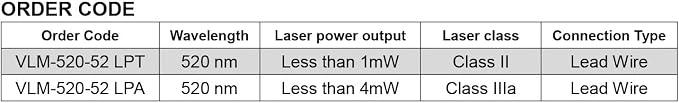 Direct Green Dot Laser Module VLM-520-52 LPT - Image 5