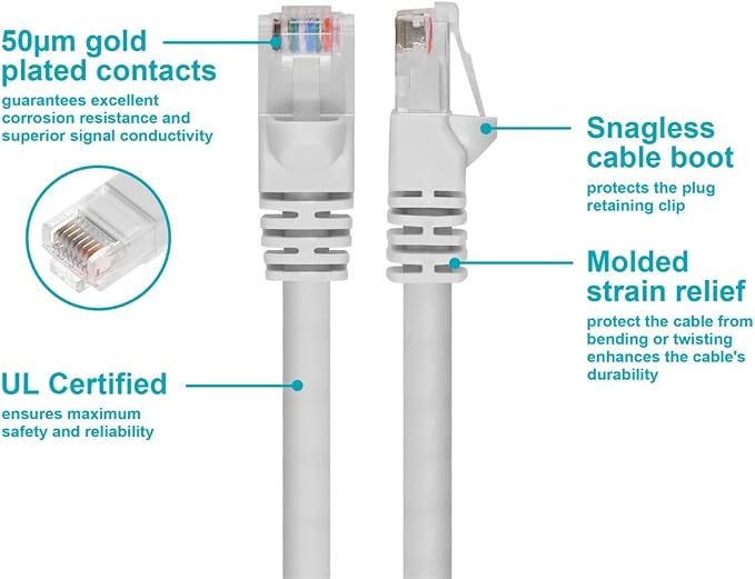 Monoprice 14FT 24AWG Cat6 550MHz UTP Ethernet Bare Copper Network Cable - Image 3
