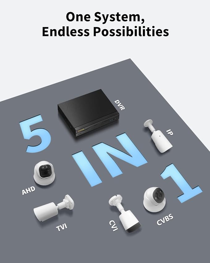 《122° Wide-Angle & Ultra 5MP Definition》Outdoor Wired Security Camera System - Image 9