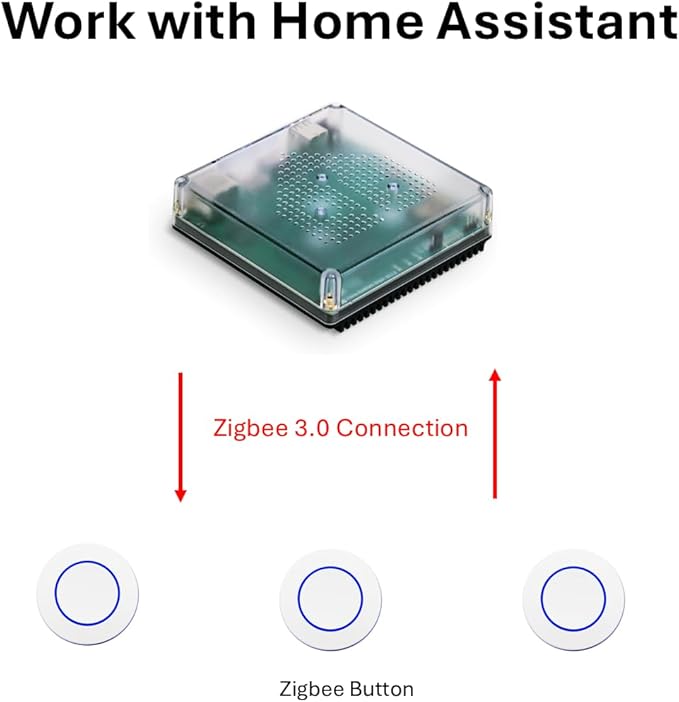 Zigbee Button, Support Zigbee2MQTT, 3-Way Control, Wireless Smart Remote Button - Image 6