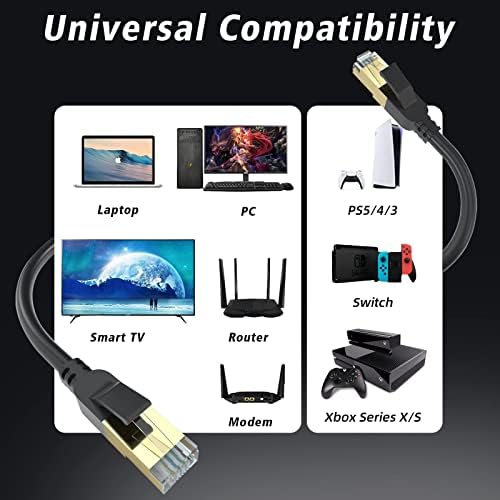 Cat 8 Ethernet Cable, 300FT High Speed Heavy Duty 26AWG Cat8 LAN Network Cable - Image 6