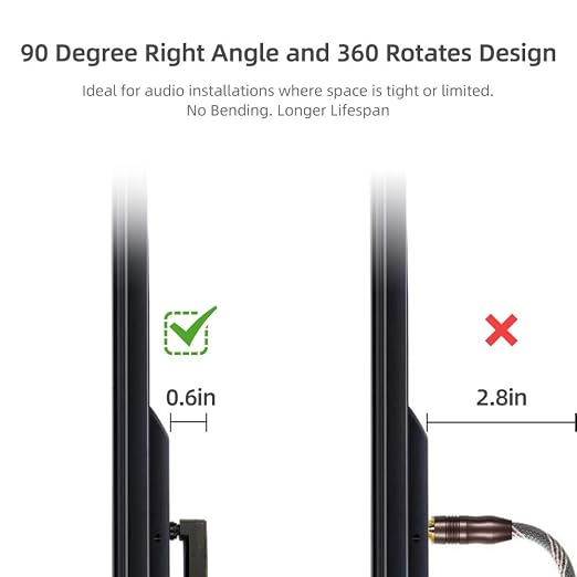 90 Degree Optical Audio Cable 75 feet, Slim Digital Audio Optical Cable - Image 2