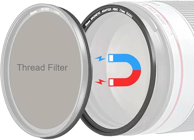 Kase 95mm Magnetic Lens and Filter Adapter Ring Kit by KaseFilter