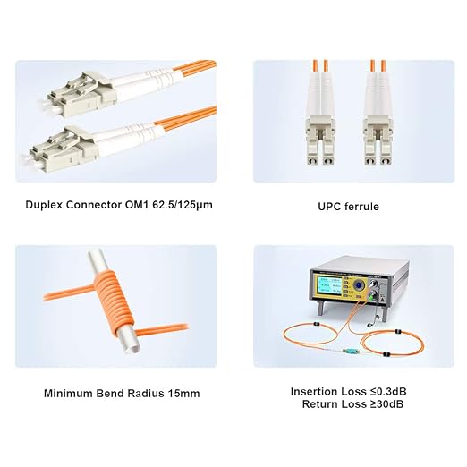 FLYPROFiber- 10M/33ft OM1 LC to LC Fiber Patch Cable, Length Options: 0.2m-100m - Image 3