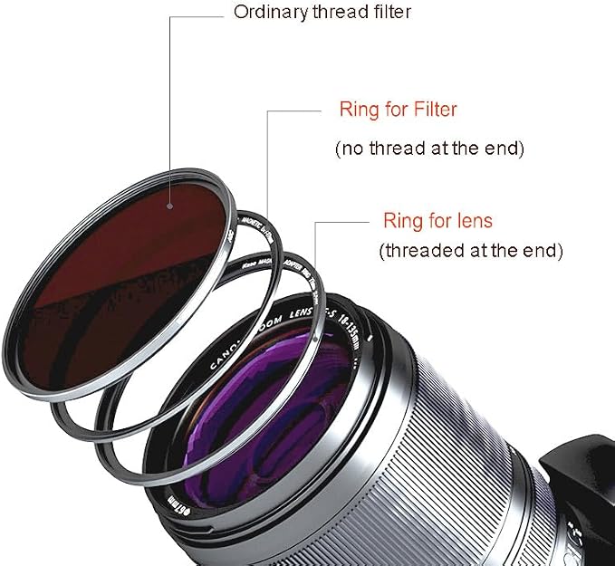 Kase Magnetic Adapter Set - 77mm Filter Magnetic Adapter and 77mm Lens Magnetic - Image 5