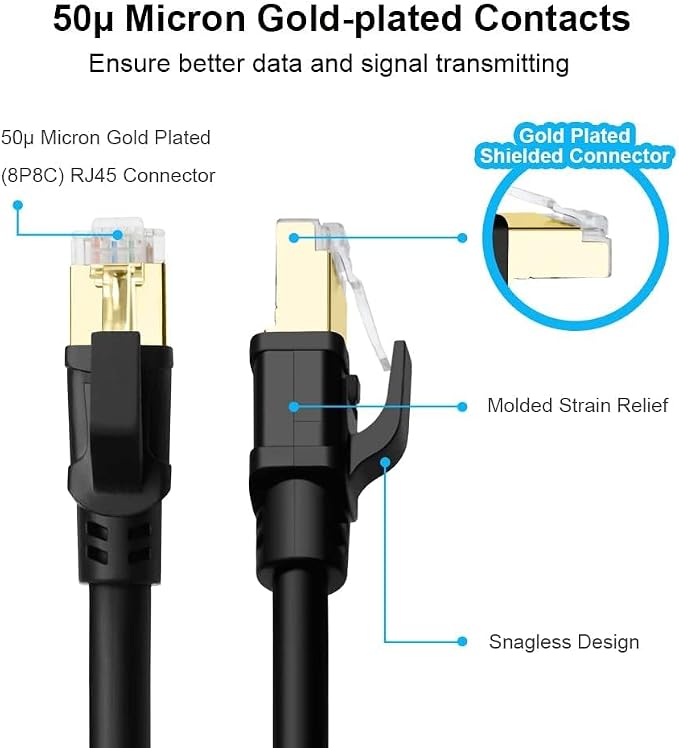 Yauhody CAT 8 Ethernet Cable 6ft 2 Pack - 10ft 15ft 20ft 25ft 50ft 100 ft - Image 5