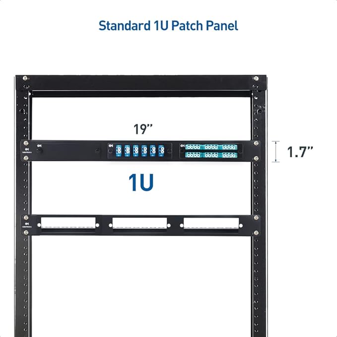 Cable Matters Rackmount 1U 19” Blank Fiber Patch Panel - Image 5