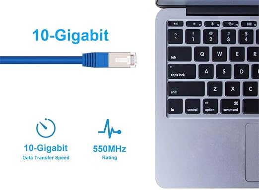 Monoprice Cat6A 20ft Blue Patch Cable Double Shielded 26AWG 10G Pure Bare - Image 5