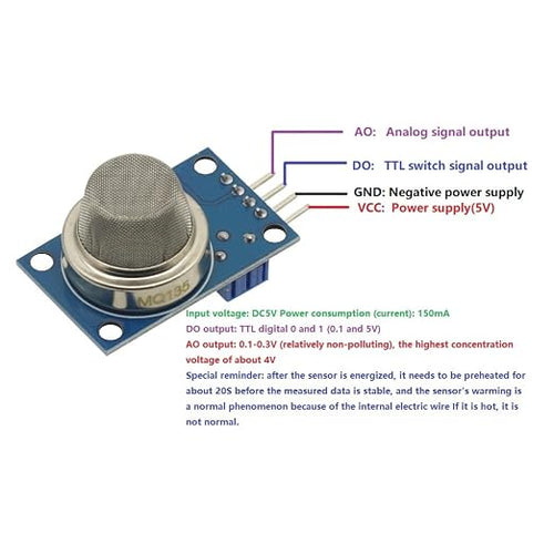 3Pcs MQ-135 MQ135 Air Quality Sensor Hazardous Gas Detection Module Gas Sensor - Image 2