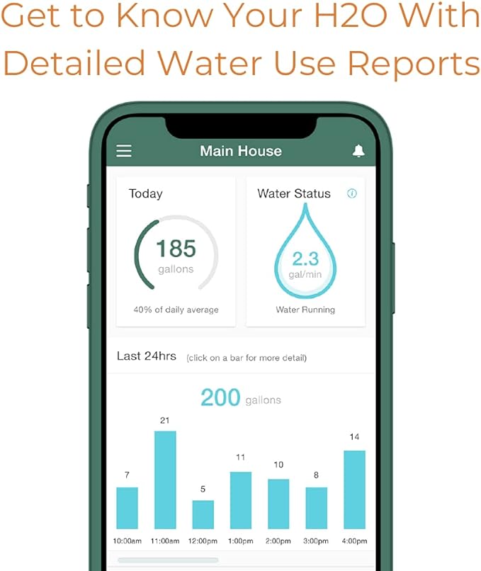 Flume 2 Smart Home Water Monitor & Leak Detector – WiFi Connected, Real-Time - Image 3