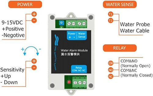 12V DC Wired Water Detectors Water Leak Alarm Module Leakage Flood Sensor - Image 2