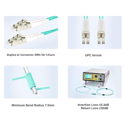 FLYPROFiber- 30M-2Pack LC to LC Fiber Patch Cable OM4 Multimode, MM Multi Mode - Image 3