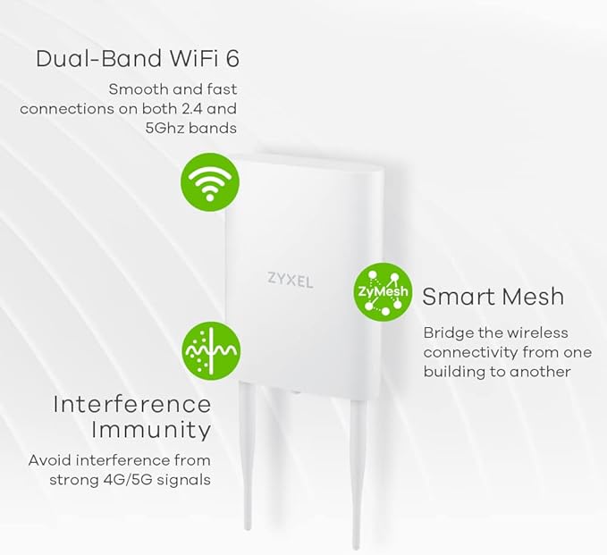 Zyxel WiFi 6 AX1800 Wireless Gigabit Outdoor Access Point | IP55 Rated | Mesh - Image 3