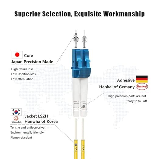 FLYPROFiber- 3M/10ft OS2 LC to LC Fiber Patch Cable, Length Options: 0.2m-200m - Image 2