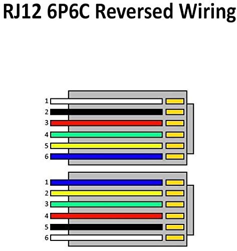 AmzDeals 2-Pack 2 Feet Black RJ12 6P6C Reverse Wired Cable, Pro Grade Voice - Image 5