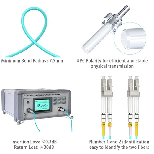 15m OM3 LC to LC, OM3 Multimode Fiber, Options 7in~500ft, Fiber Optic Patch - Image 5