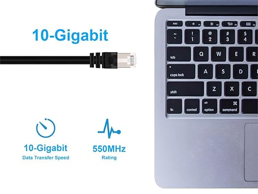 Monoprice Cat6A Ethernet Patch Cable - Image 4