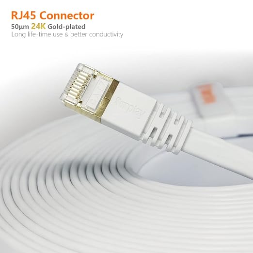 Cat7 6FT Ethernet Cable Flat-White-10Gbps Ultra Slim High Speed Double Shielded - Image 8