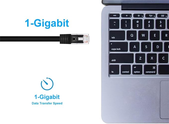 Monoprice Cat5e Ethernet Patch Cable - Image 5