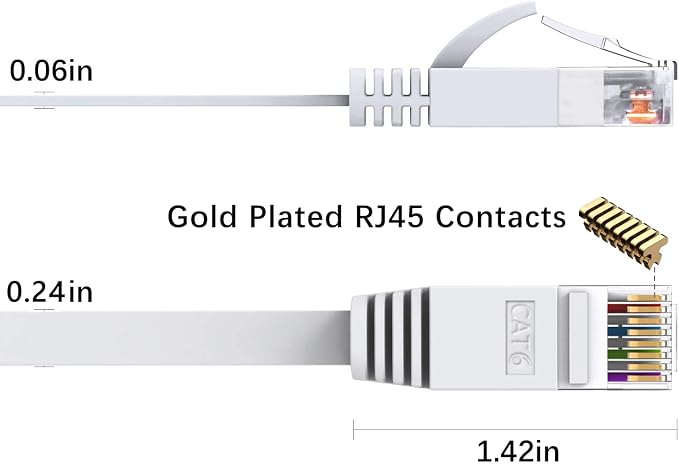 BUSOHE Cat6 Ethernet Cable 20 FT White, Cat-6 Flat RJ45 Computer Internet LAN - Image 3