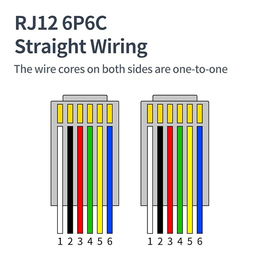 RJ12 Cable 15 feet Telephone Line Cord - Image 5