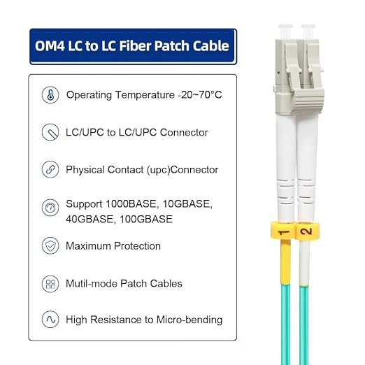 FLYPROFiber- 15M-2Pack LC to LC Fiber Patch Cable OM4 Multimode, MM Multi Mode - Image 4