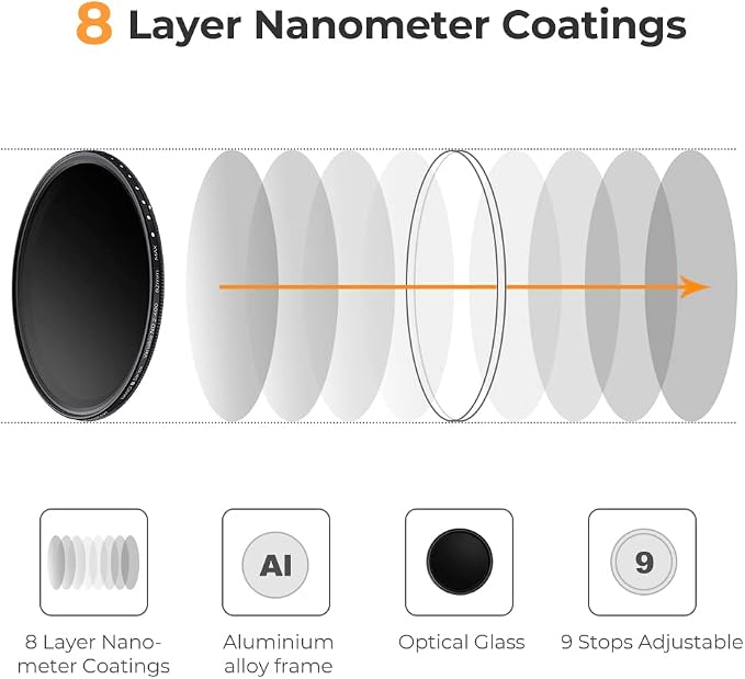 K&F Concept 58mm Variable ND2-ND400 ND Lens Filter - Image 3