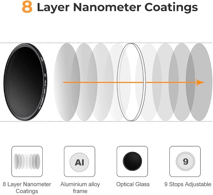 K&F CONCEPT 82mm Variable ND2-ND400 ND Lens Filter - Image 3