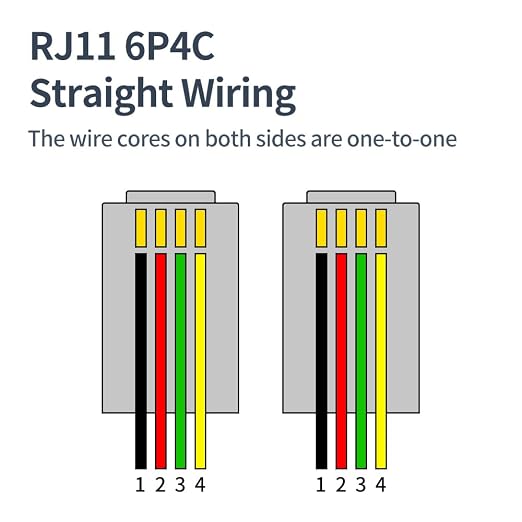 Phone Cable 25 Feet Telephone Line Cord - Image 5