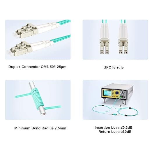 FLYPROFiber- LC to LC Fiber Patch Cable 1M/3ft, OM3 Multimode Fiber Optic Cable - Image 3