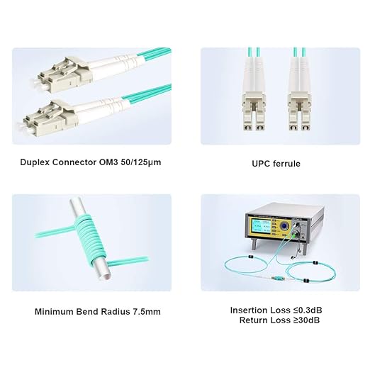 FLYPROFiber- LC to LC Fiber Patch Cable OM3 3M/10ft, Length Options: 0.2m-200m - Image 3