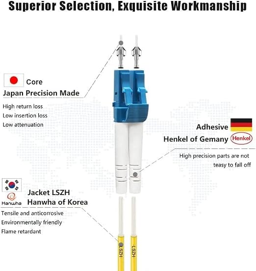 FLYPROFiber- 20M OS2 LC to LC Fiber Patch Cable, Length Options: 0.2m-300m - Image 2
