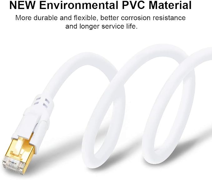 Yauhody CAT 8 Ethernet Cable 25FT, 40Gbps High Speed SFTP 2000MHz Gigabit - Image 6