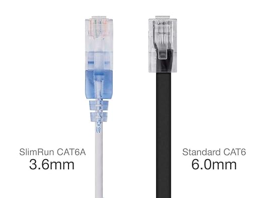 Monoprice SlimRun Cat6A Ethernet Patch Cable - Image 3