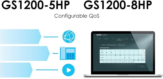 Zyxel 8-Port PoE Switch | Web Managed Gigabit Network Ethernet Splitter | 8x - Image 5