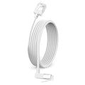 Ultra Thin Cat 6 Ethernet Cable 90° Downward Angle 10 Feet, Flexible & Slim by DUTEVOLNS