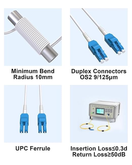 15M OS2 LC to LC Outdoor Armored Fiber Patch Cable, Uniboot Single Mode 9/125µm - Image 5