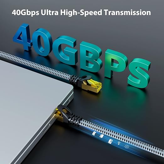 ARISKEEN Cat 8 Ethernet Cable 10 FT 2 Pack, 40Gbps 2000Mhz High Speed Cat8 - Image 2