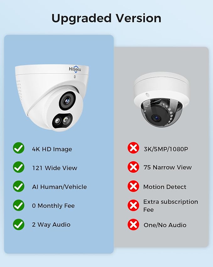【6TB HDD】 Hiseeu 12MP NVR Security Camera System, 121°Wide View, 2 Way Audio - Image 3