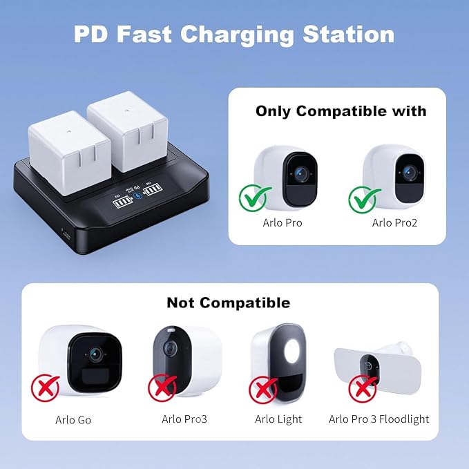 New 18W PD Fast Charging LCD USB Dual Battery Charging Station - Image 6