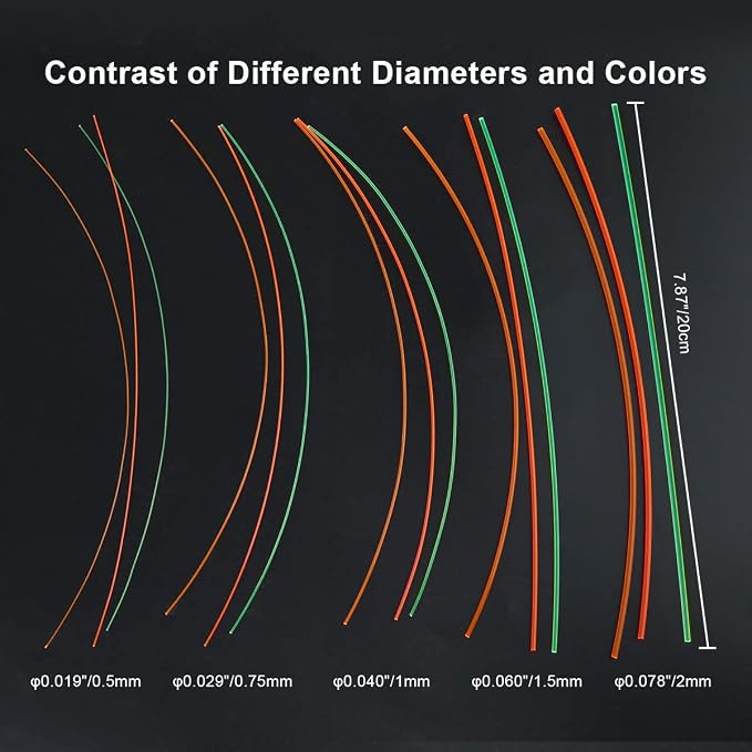 AKEPO Fiber Optic Sight Replacement Rod - Image 7