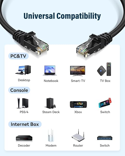Cat 6 Ethernet Cable 25ft, High Speed 10Gbps Network Cable, UTP 24AWG Flexible - Image 6