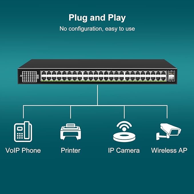 48-Port Gigabit PoE Switch Unmanaged - Image 4