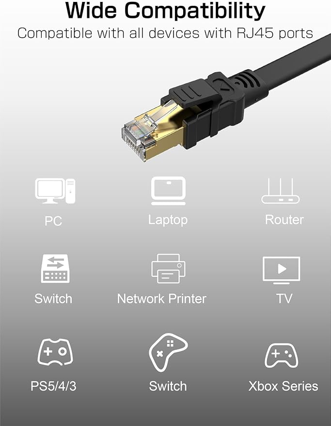 Senetem Cat 8 Ethernet Cable 75FT, High Speed 40Gbps 2000Mhz Flat Internet - Image 6